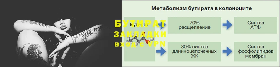 БУТИРАТ 99%  гидра ссылка  Ворсма 